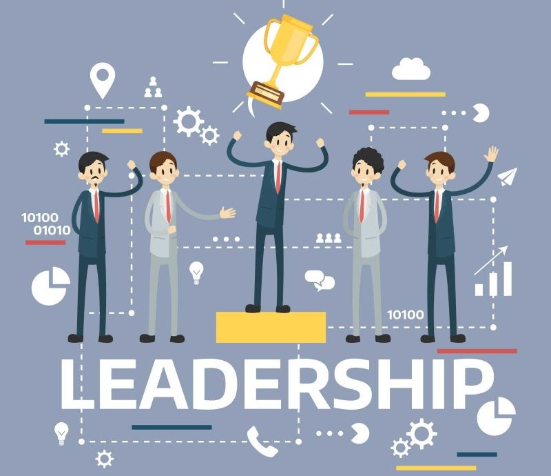 Exploring Types of Leadership Style and Traits